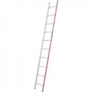 Sprossenanlegeleiter